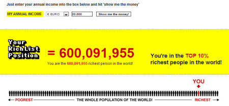Screenshot Global Rich List