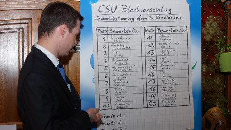 CSU-Aufstellungsversammlung 2013
