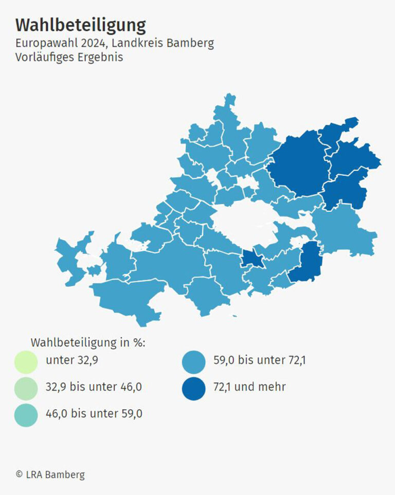 Europawahl Im Landkreis Bamberg – Nachrichten Am Ort